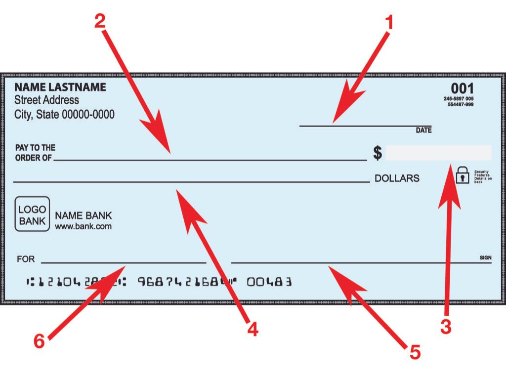 how to write a check annotated.