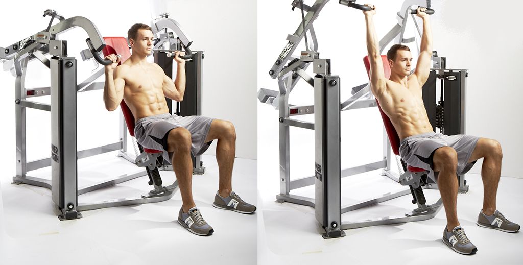 Worst gym equipment new arrivals