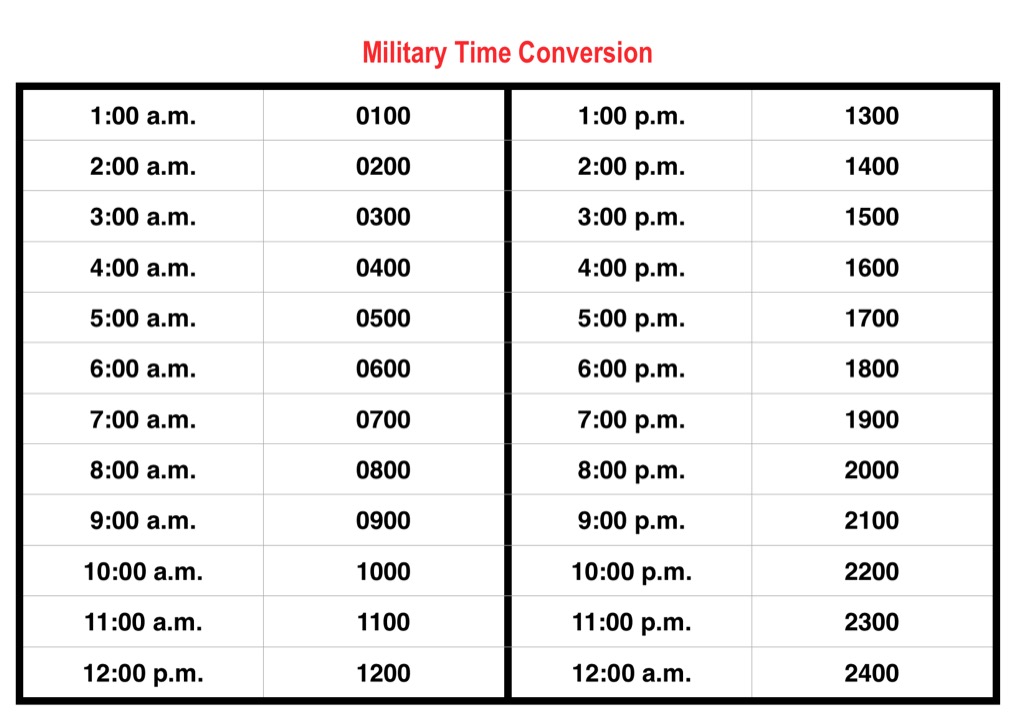 army time converter chart
