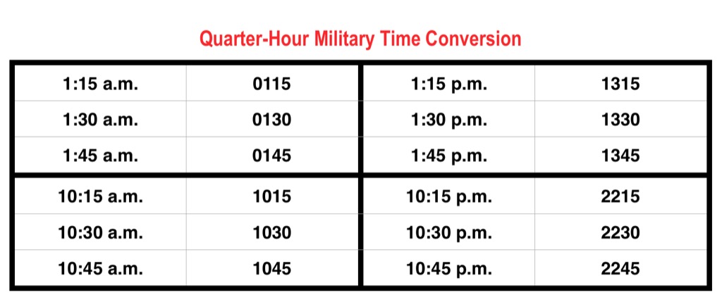 military time quarter hour