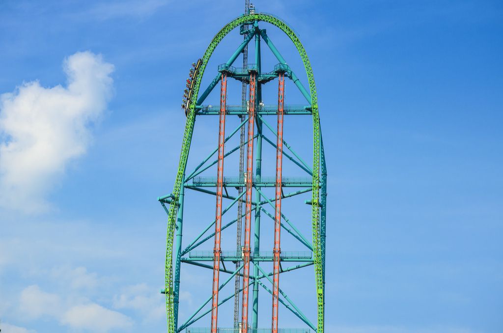 The 20 Best Roller Coasters in America Best Life