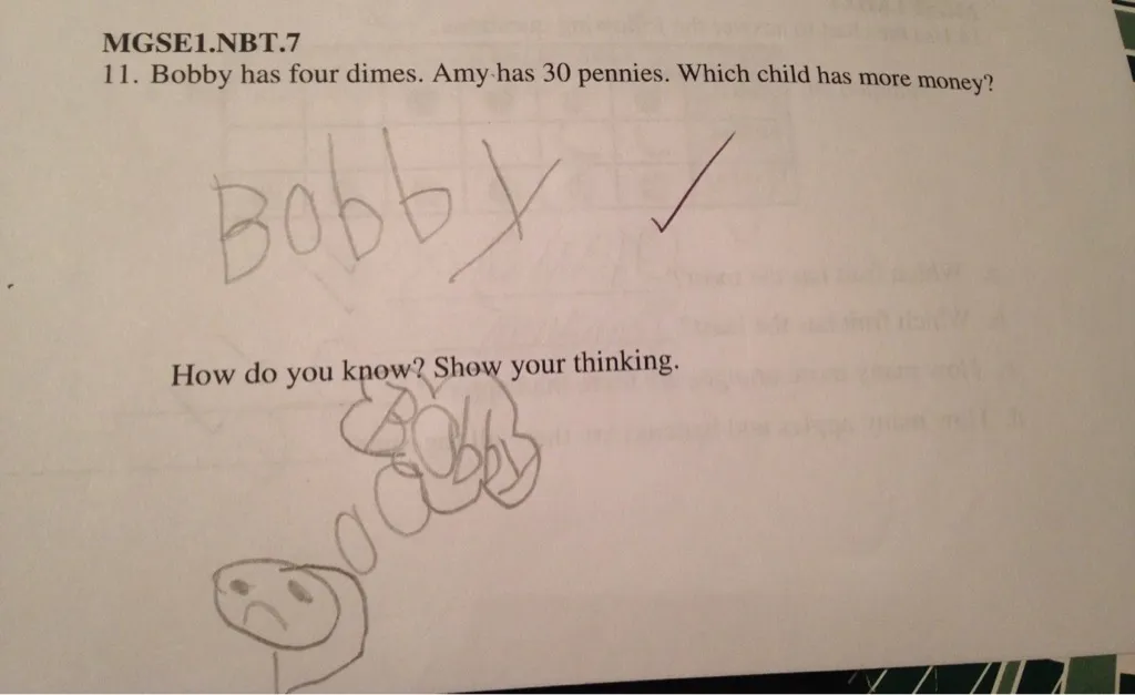 Thinking funny kid's hilarious assignments