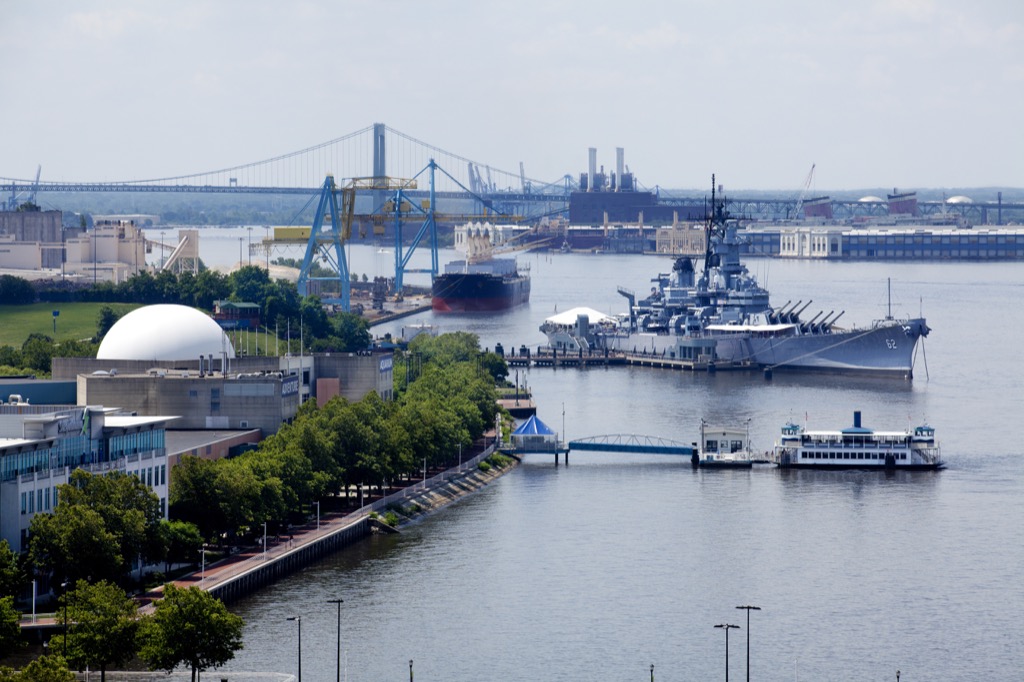 30 Most Dangerous Cities in America — Best Life