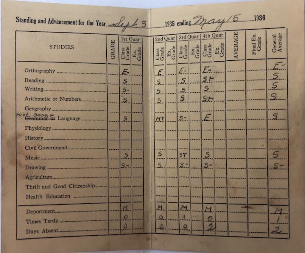 30s report card