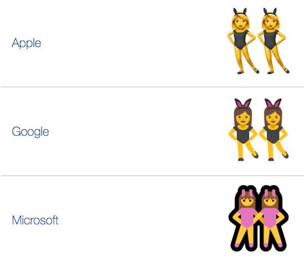 secret meanings of emojis emoji meanings