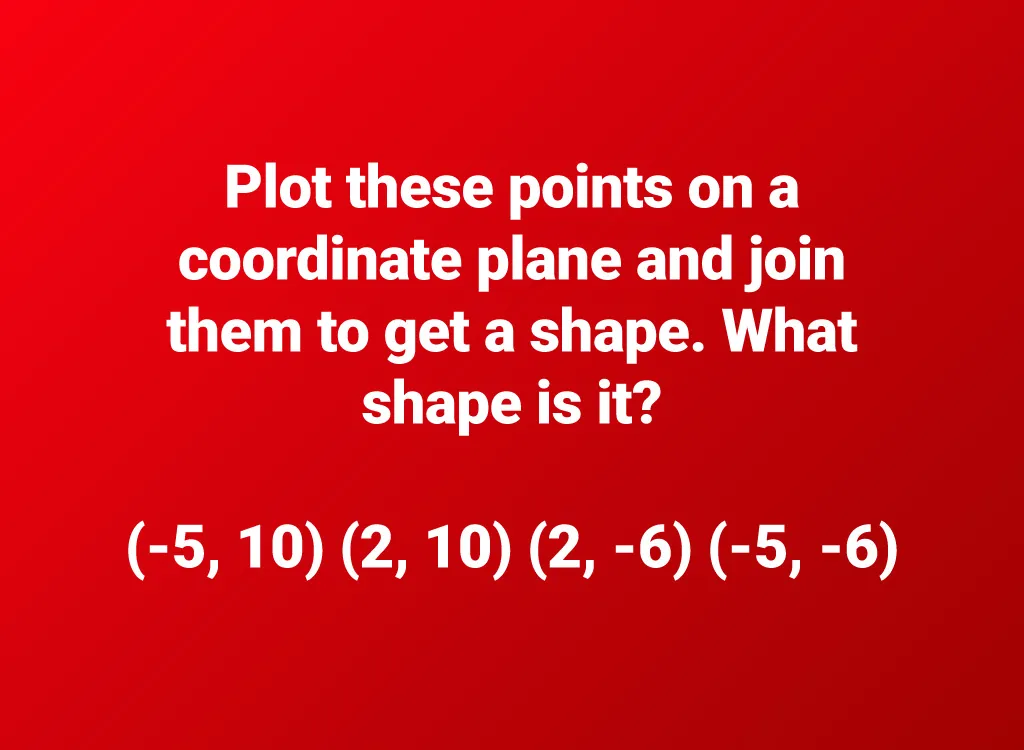 coordinate plane shape 6th grade math