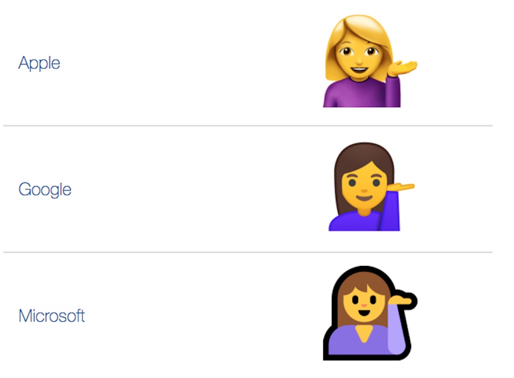 emojis with secret meanings emoji meanings