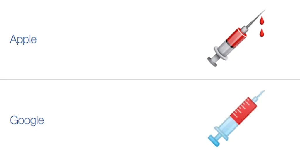 Emoji Meanings 25 Secret Second Meanings of Popular Emojis — Best Life