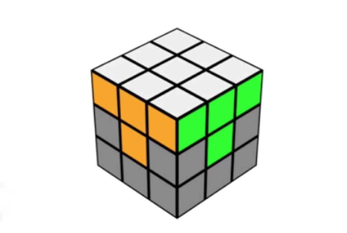 How To Solve A Rubiks Cube As Quickly As Possible — Best Life
