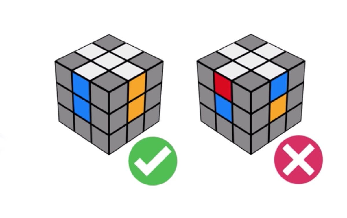 How to Solve a Rubik's Cube as Quickly as Possible — Best Life