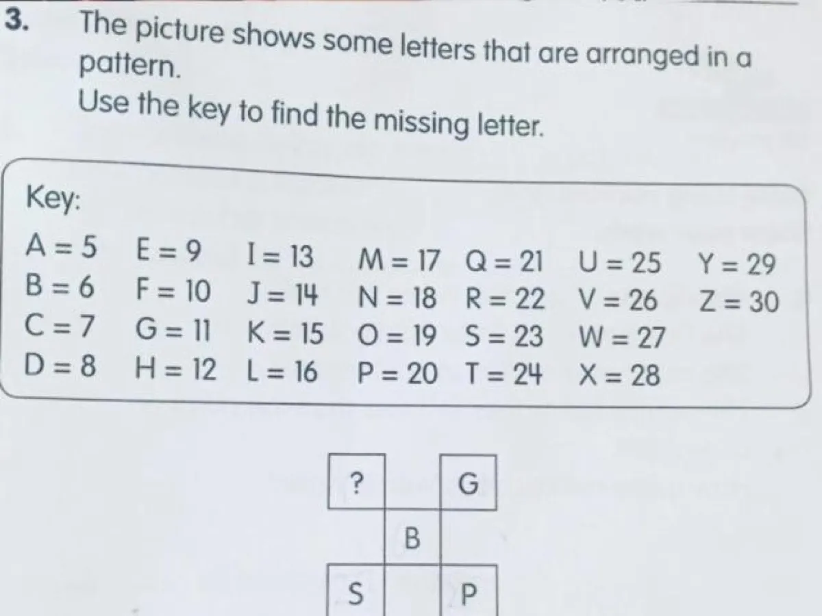 Crazy Algebra Question, hard math problems