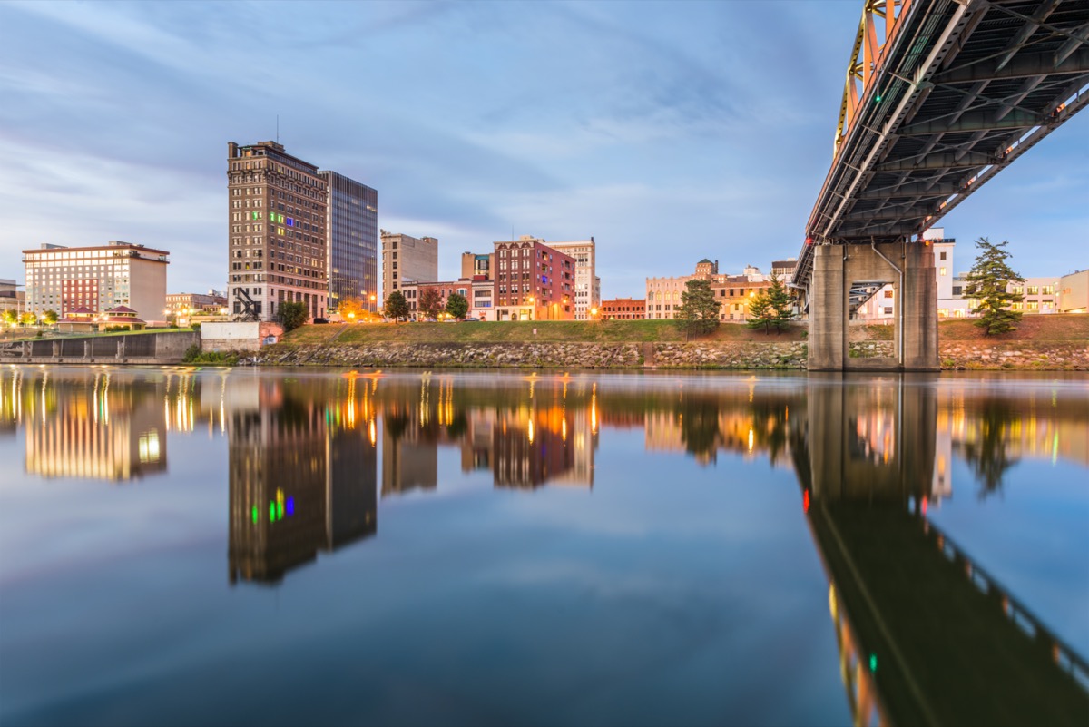 city skyline with a bridge, buildings, and the Kanawha River in Charleston, West Virginia