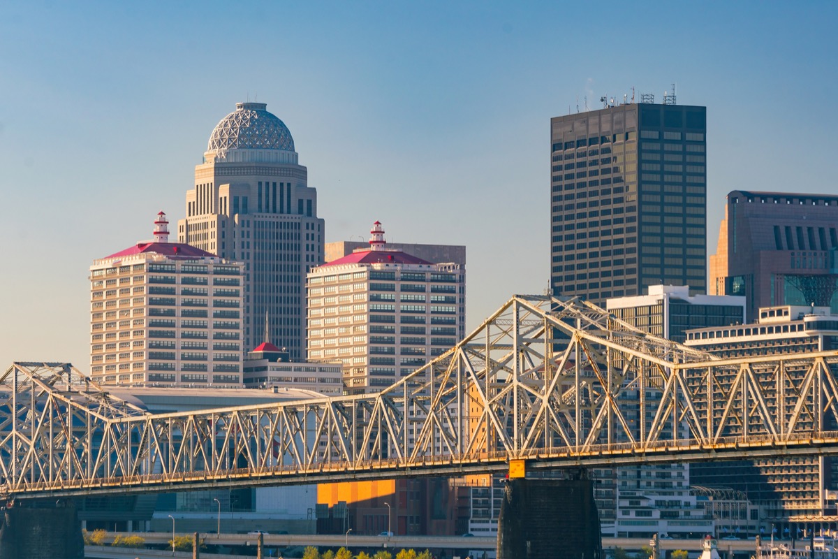 city skyline of downtown Louisville, Kentucky