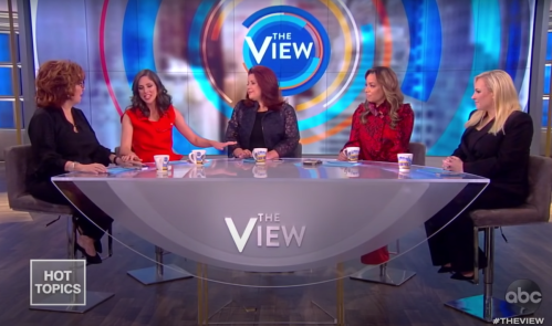 The hosts of "The view" in January 2020