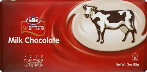 Elite milk chocolate bar recall