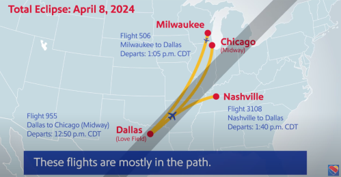 southwest flights mostly in the path of the eclipse