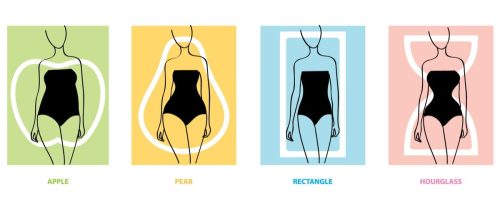 Woman body types. Female shapes. Apple, pear, hourglasses. Vector illustration