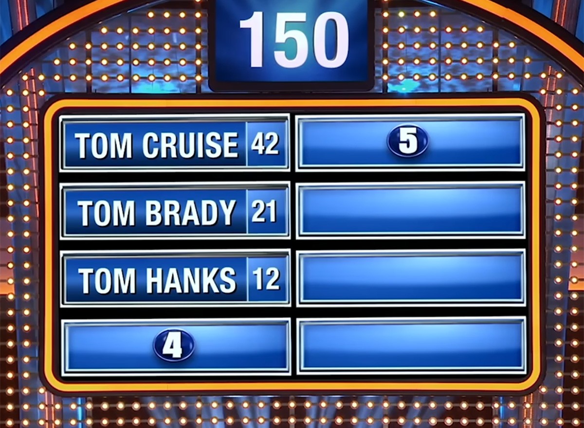 Celebrity Family Feud