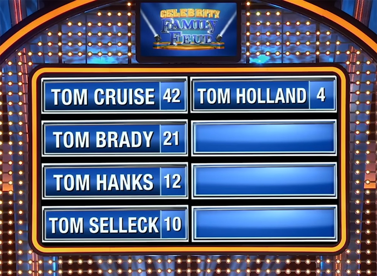 Celebrity Family Feud