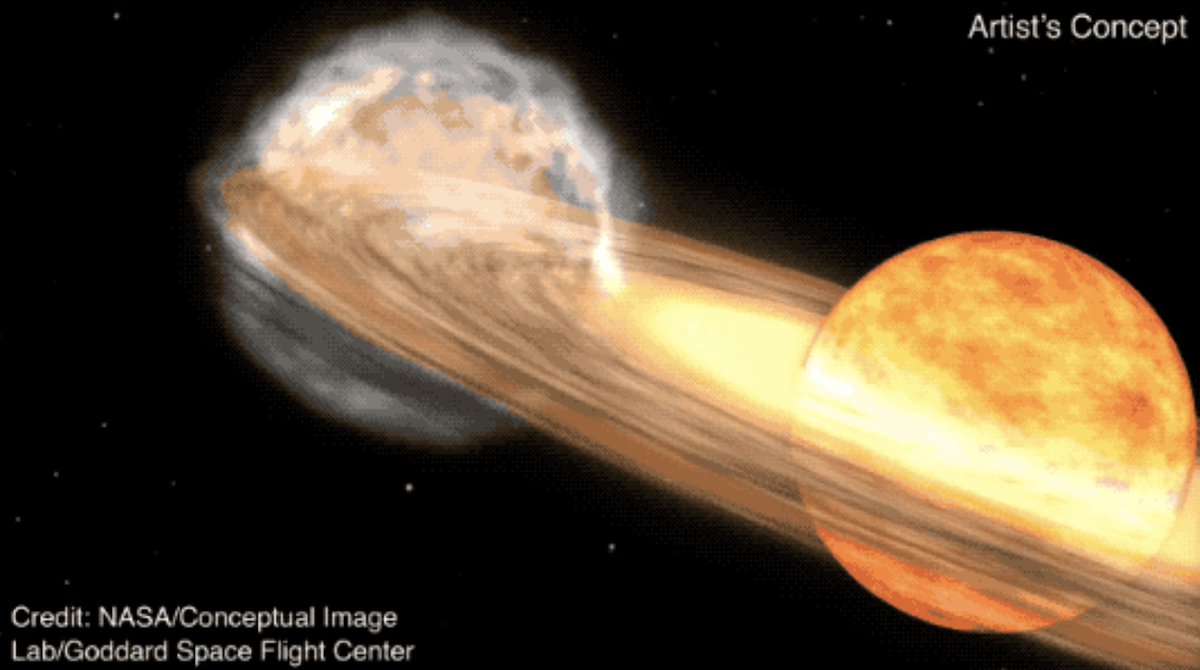 Rare Star "Explosion" Will Soon Light Up the Night Sky, NASA Says—Here's How to See It