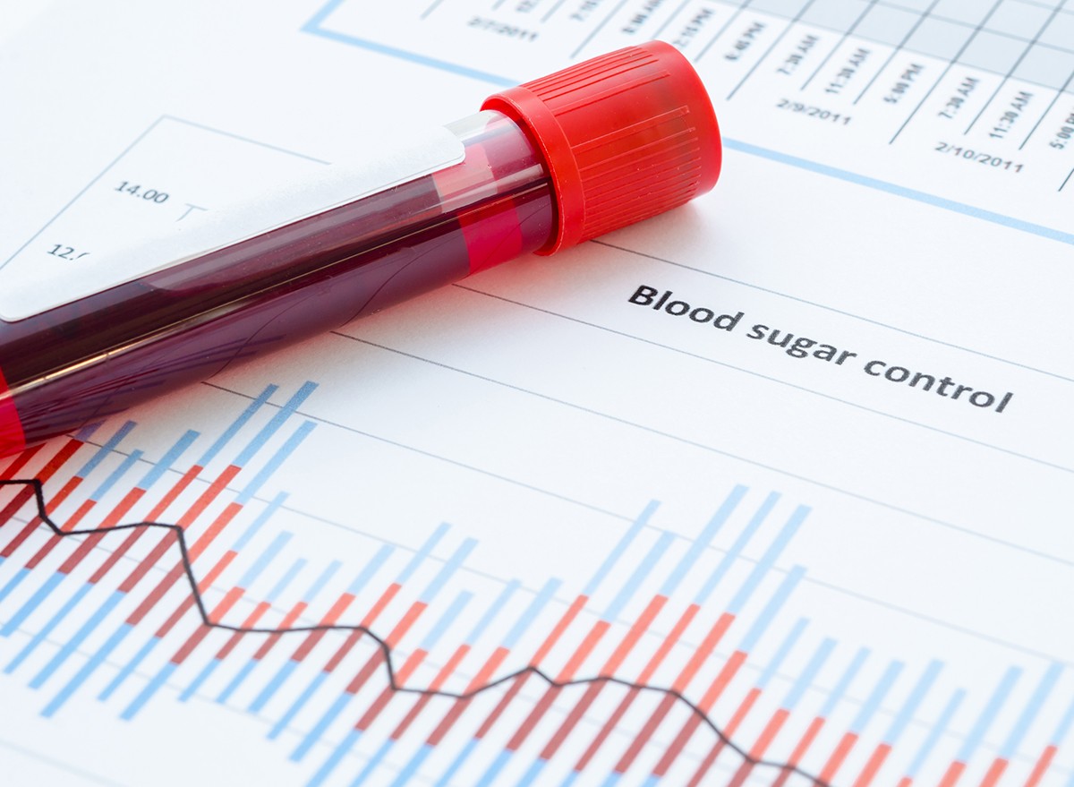 Blood sugar screening