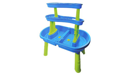water table
