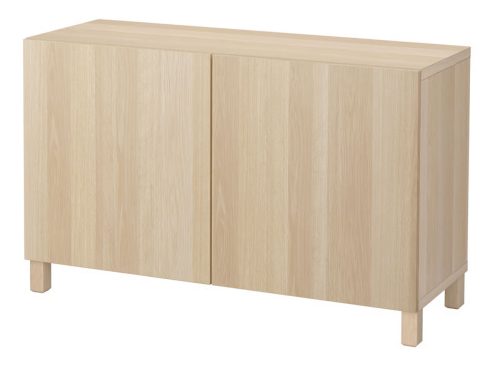 BESTÅ