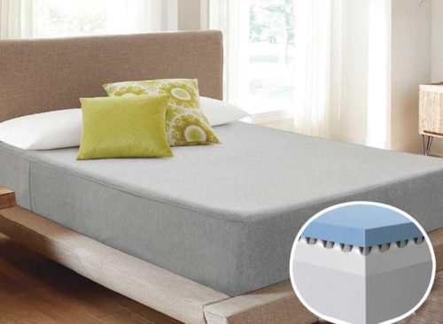 Comfort Essentials Memory Foam Mattress Queen